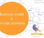 Sustainable Business Models for Circular Economies: It’s Not Just Recycling, It’s Rethinking Everything