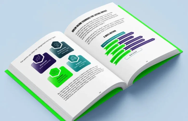 Selling Sustainability: How to Quantify and Communicate ESG Value in B2B Sales